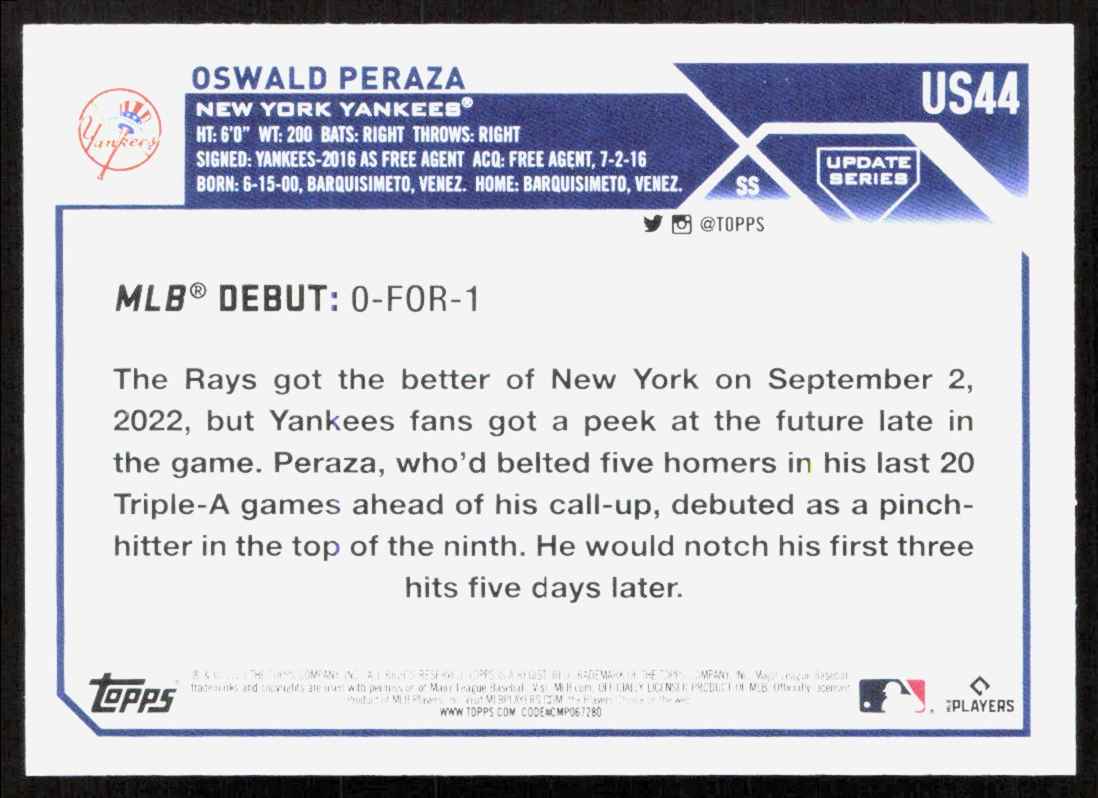 2023 Topps Update Oswald Peraza #US44 card back image
