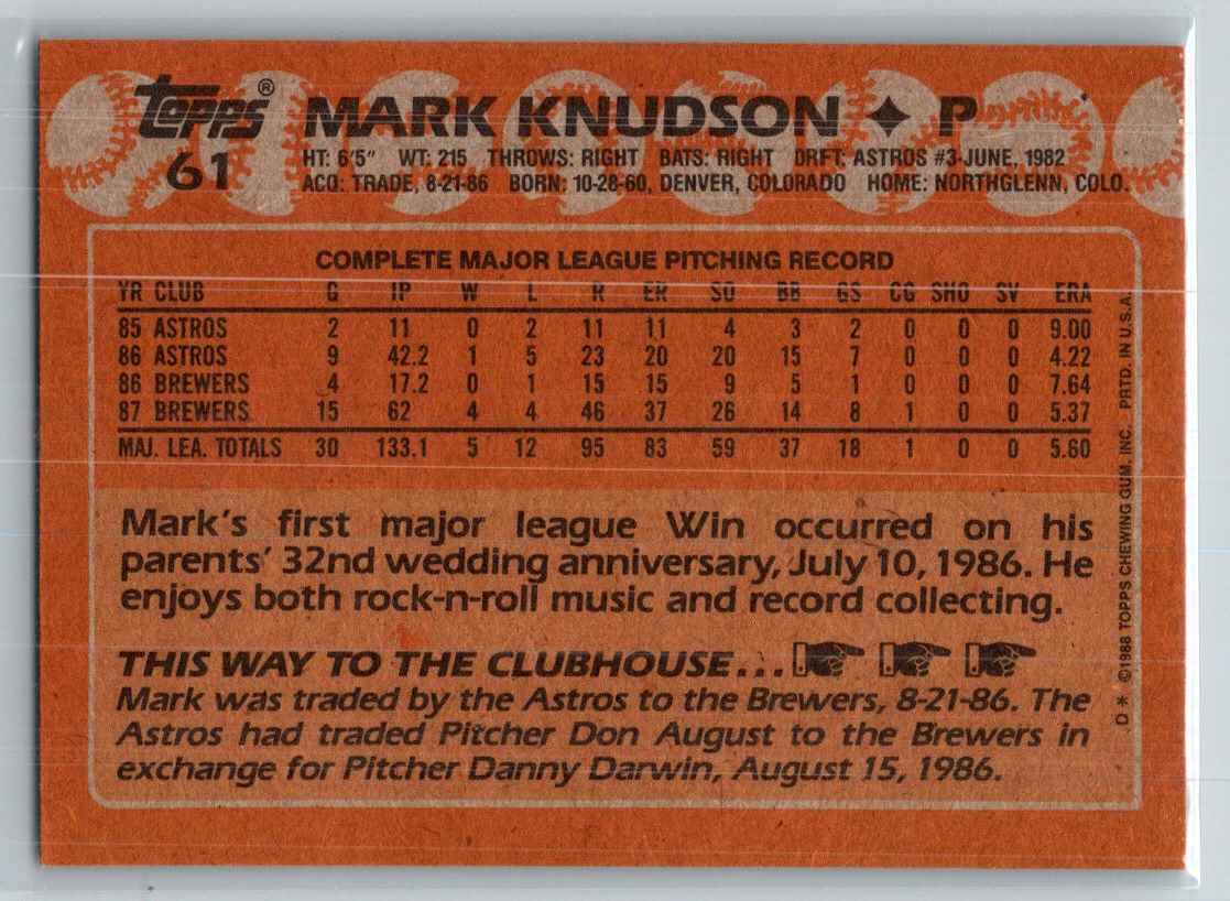 1988 Topps Mark Knudson #61 card back image