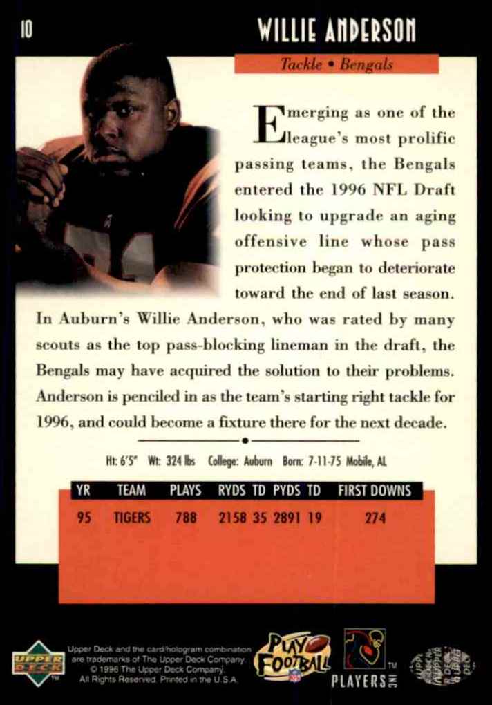1996 Upper Deck Willie Anderson #10 card back image