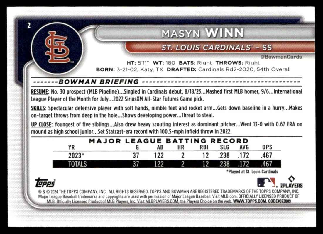 2024 Bowman Masyn Winn #2 card back image