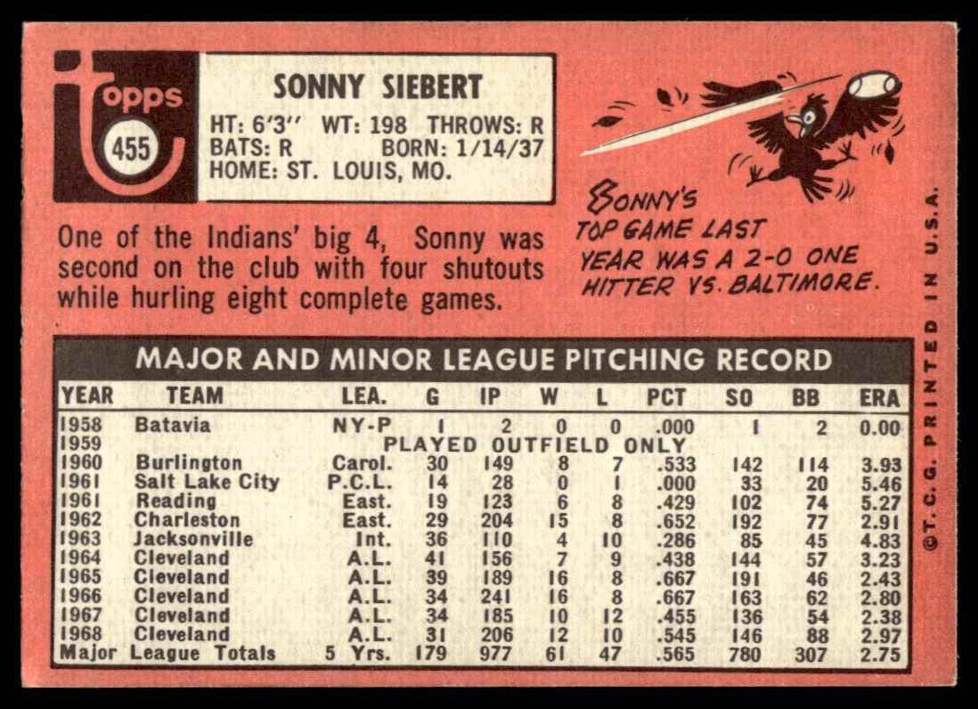 1969 Topps Sonny Siebert #455 card back image