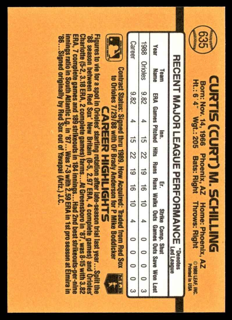 1989 Donruss Curt Schilling #635 card back image