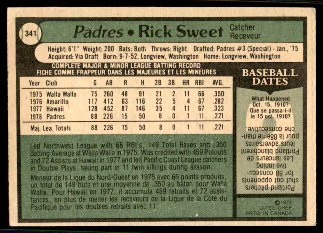 1979 O-Pee-Chee Rick Sweet #341 card back image