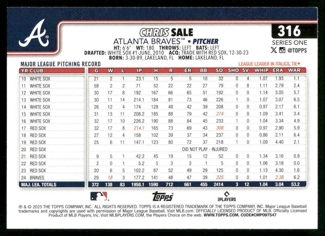 2025 Topps Chris Sale #316 card back image