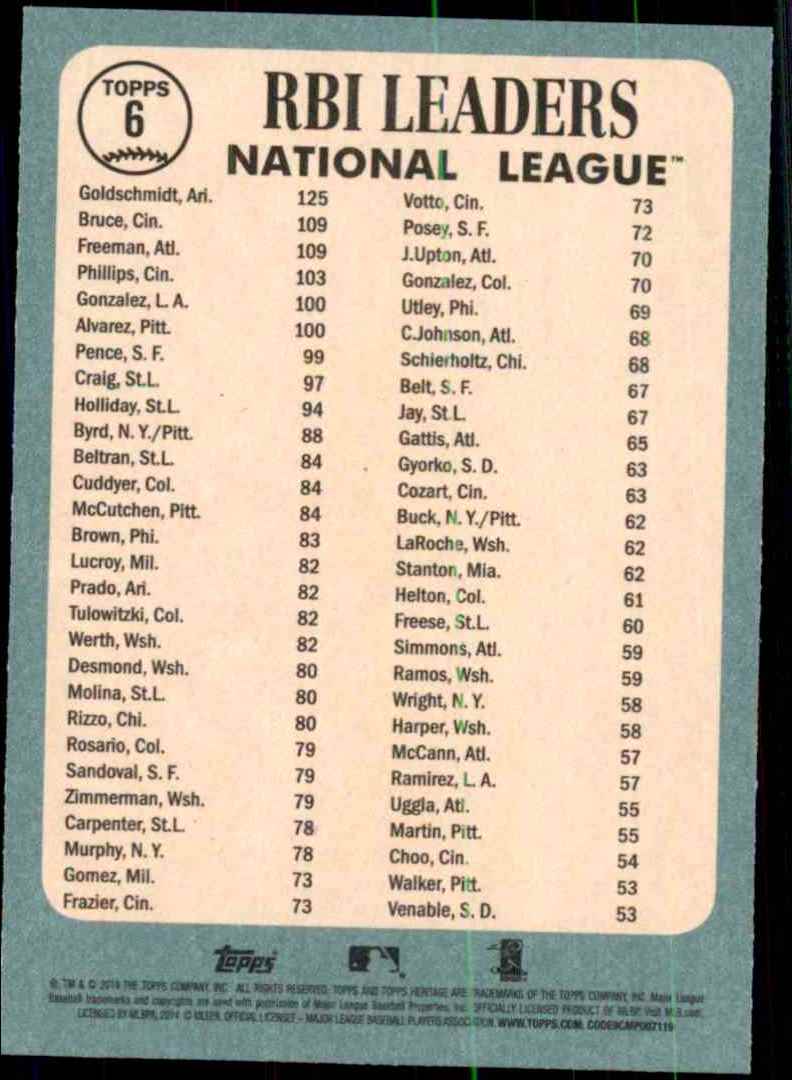 2014 Topps Heritage Freddie Freeman/Jay Bruce/Paul Goldschmidt #6 card back image