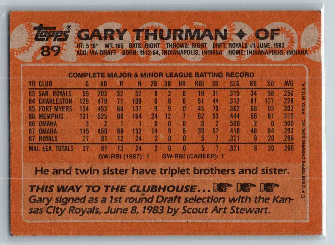 1988 Topps Gary Thurman #89 card back image