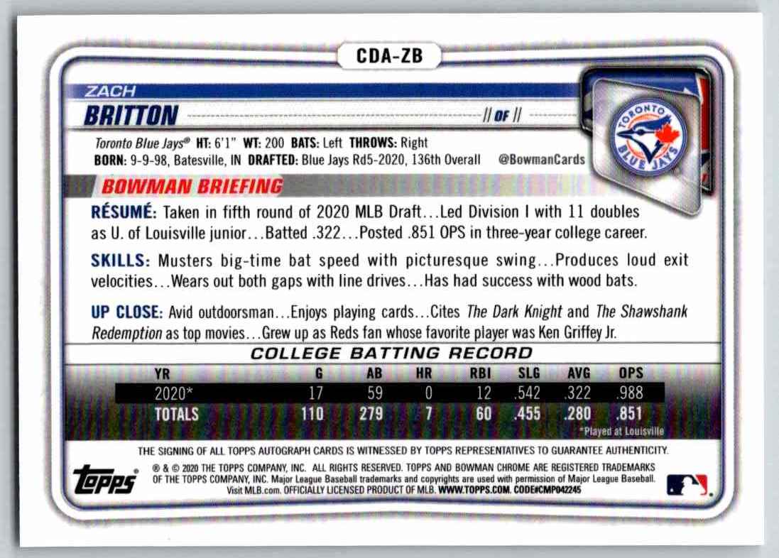 2020 Bowman Draft Zach Britton #CDA-ZB card back image