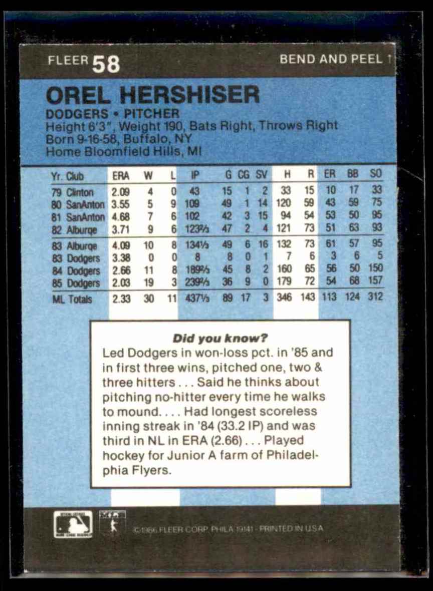 1986 Fleer Stickers Orel Hershiser #58 card back image