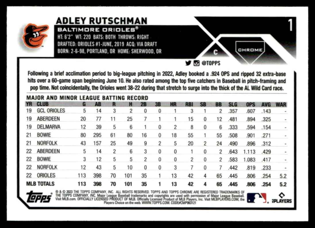 2023 Topps Chrome Adley Rutschman #1 card back image
