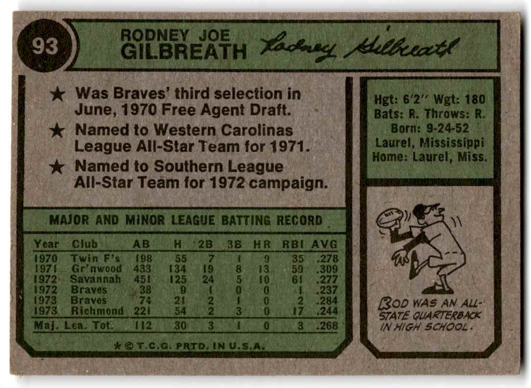 1974 Topps Rod Gilbreath #93 card back image
