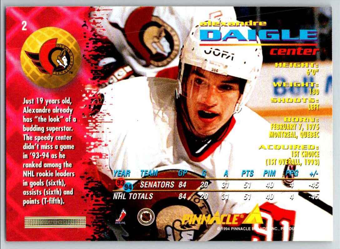 1994-95 Pinnacle Alexandre Daigle #2 card back image