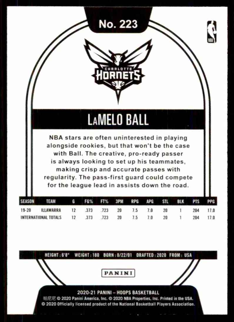 2020-21 Hoops LaMelo Ball RC #223 card back image