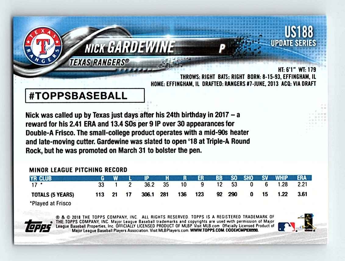 2018 Topps Update Nick Gardewine #US188 card back image