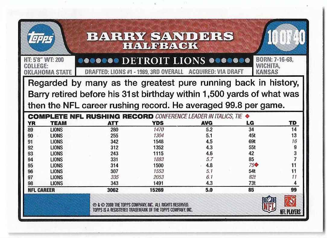 2008 Topps Turn Back the Clock Barry Sanders #10 card back image