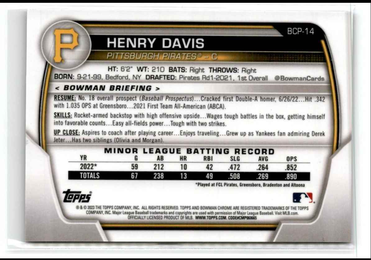 2023 Bowman Chrome Lava Refractor Henry Davis #BCP-14 card back image