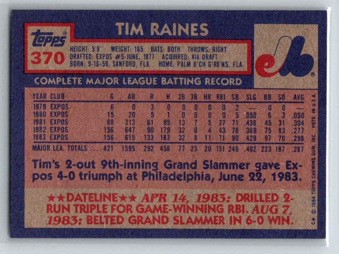 1984 Topps Tim Raines #370 card back image