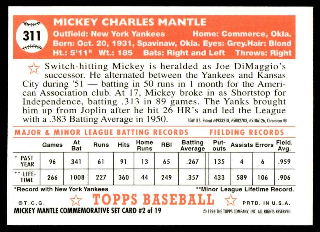 1996 Topps Chrome 1952 Chrome Reprint Mickey Mantle #2 card back image