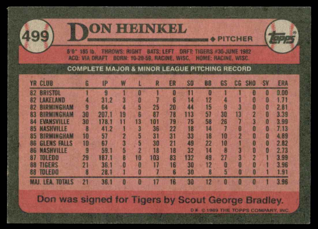 1989 Topps Don Heinkel #499 card back image