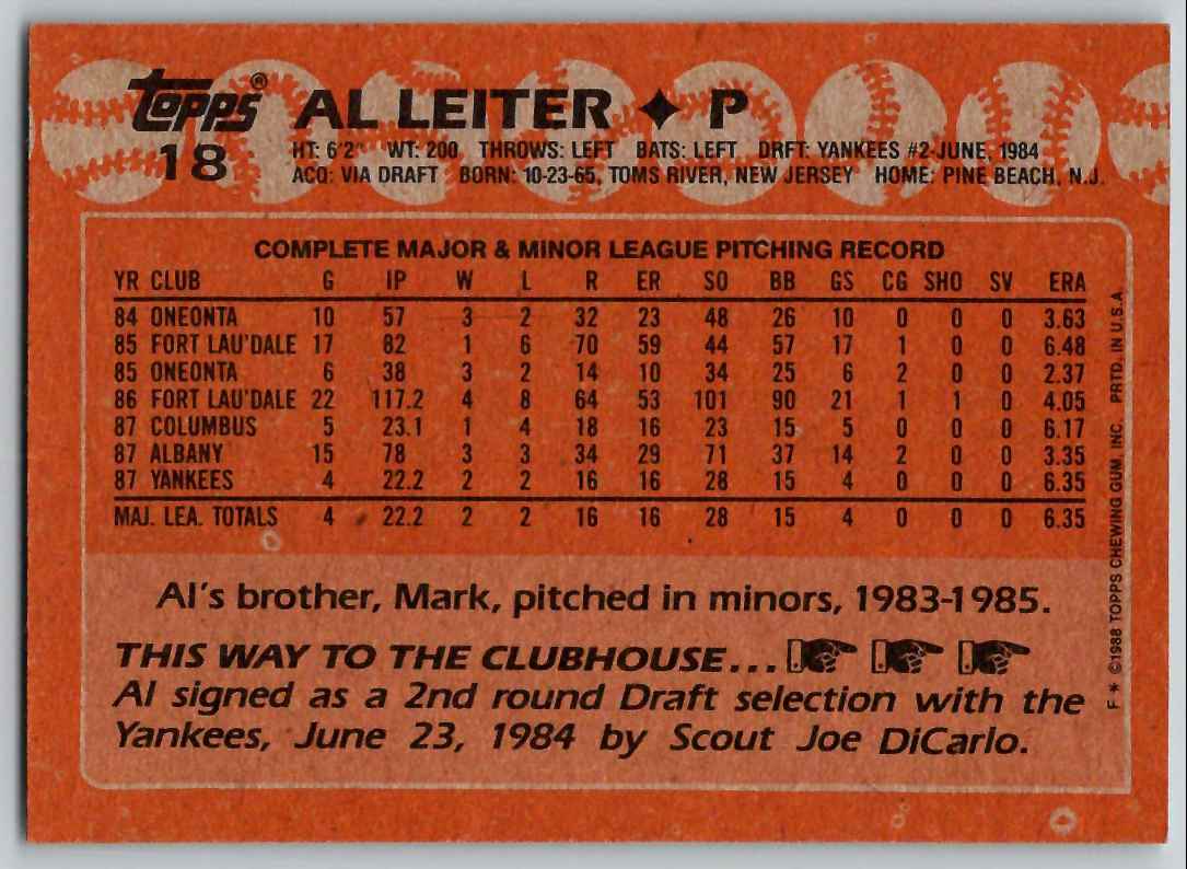 1988 Topps Al Leiter #18B card back image