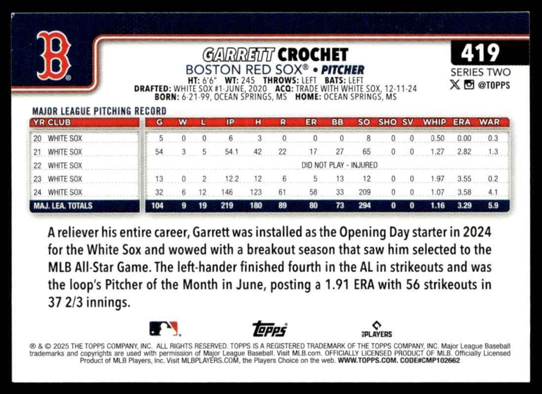 2025 Topps Silver Crackle Foilboard Garrett Crochet #419 card back image