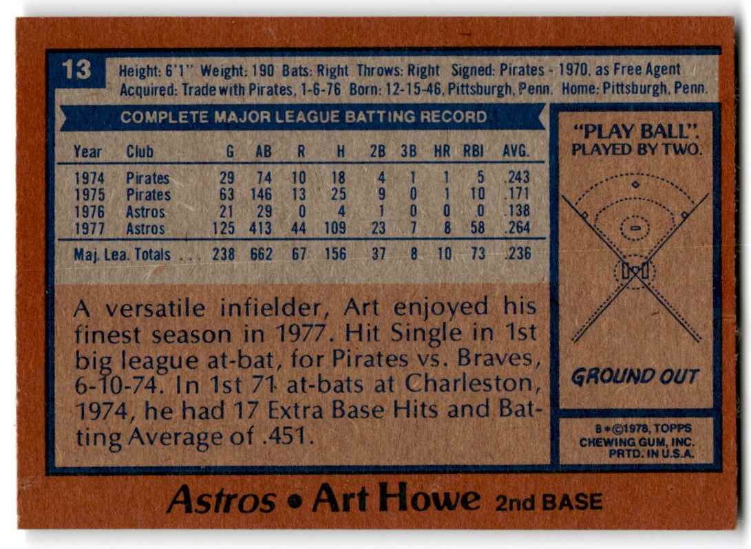1978 Topps Art Howe #13 card back image