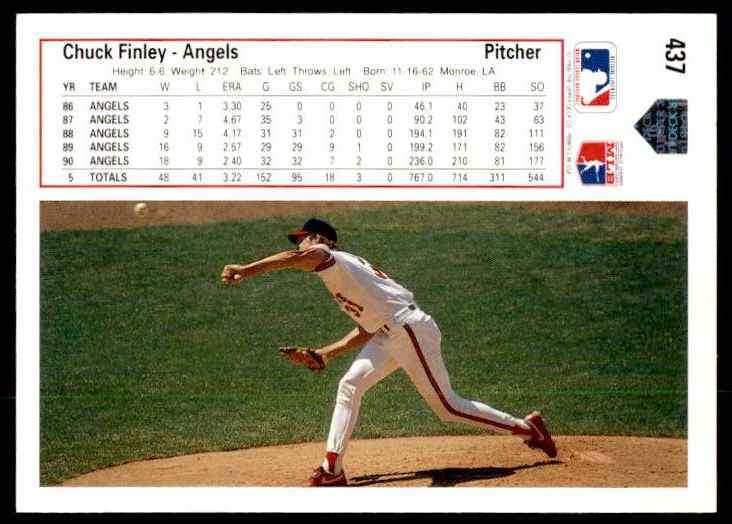 1991 Upper Deck Chuck Finley #437 card back image