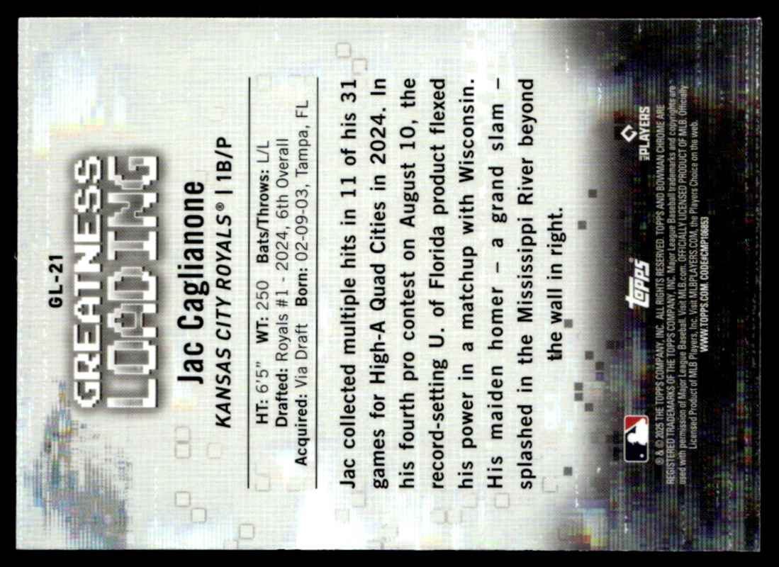 2025 Bowman Greatness Loading Jac Caglianone #GL-21 card back image