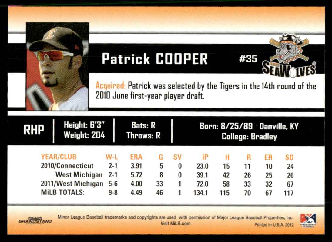 2012 MiLB Patrick Cooper card back image
