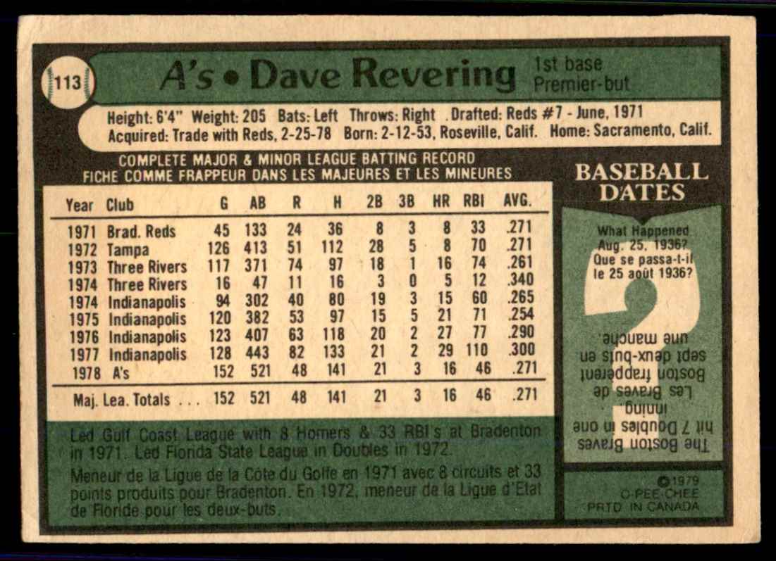 1979 O-Pee-Chee Dave Revering #113 card back image