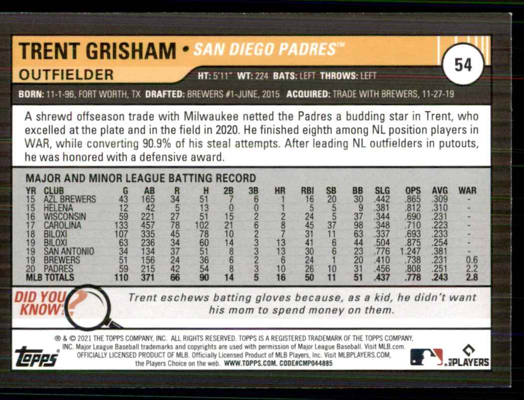 2021 Topps Big League Orange Trent Grisham #54 card back image