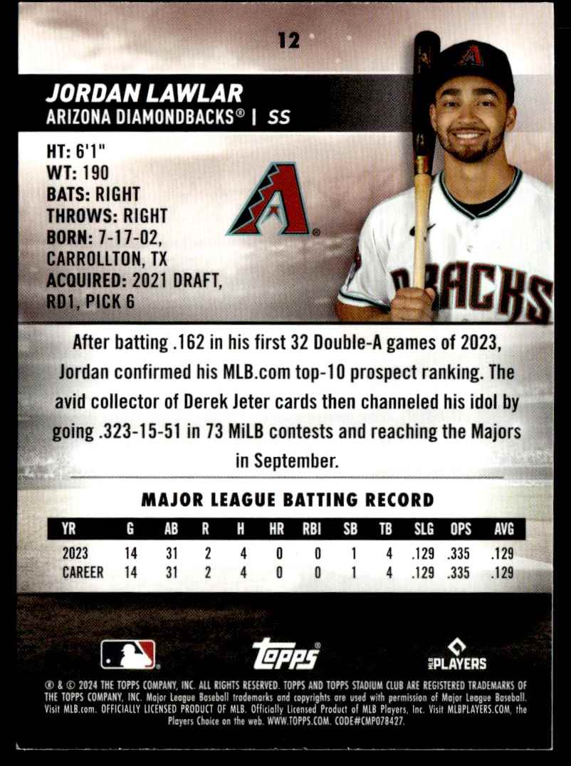 2024 Stadium Club Red Foil Jordan Lawlar #12 card back image