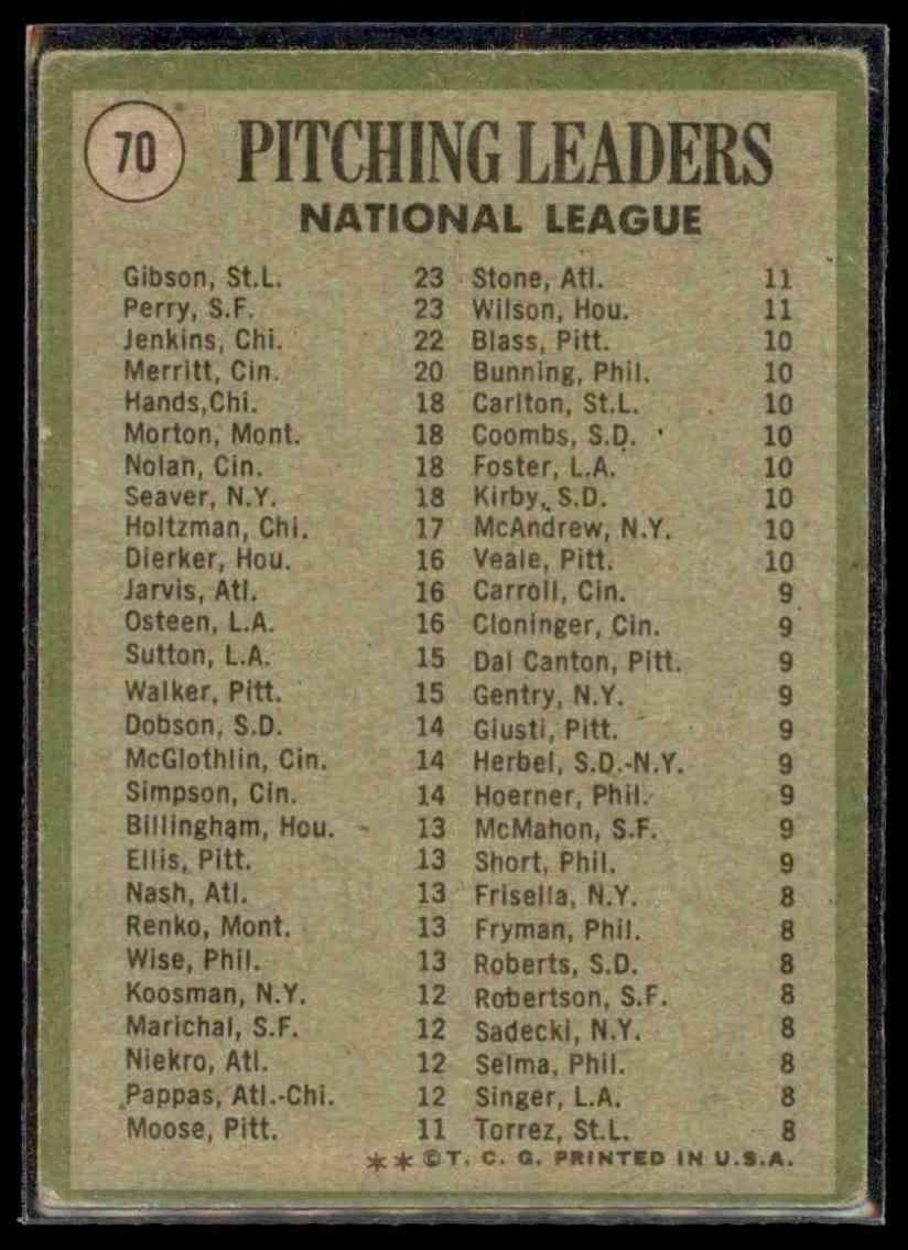 1971 Topps Bob Gibson Gaylord Perry Fergie Jenkins #70 card back image