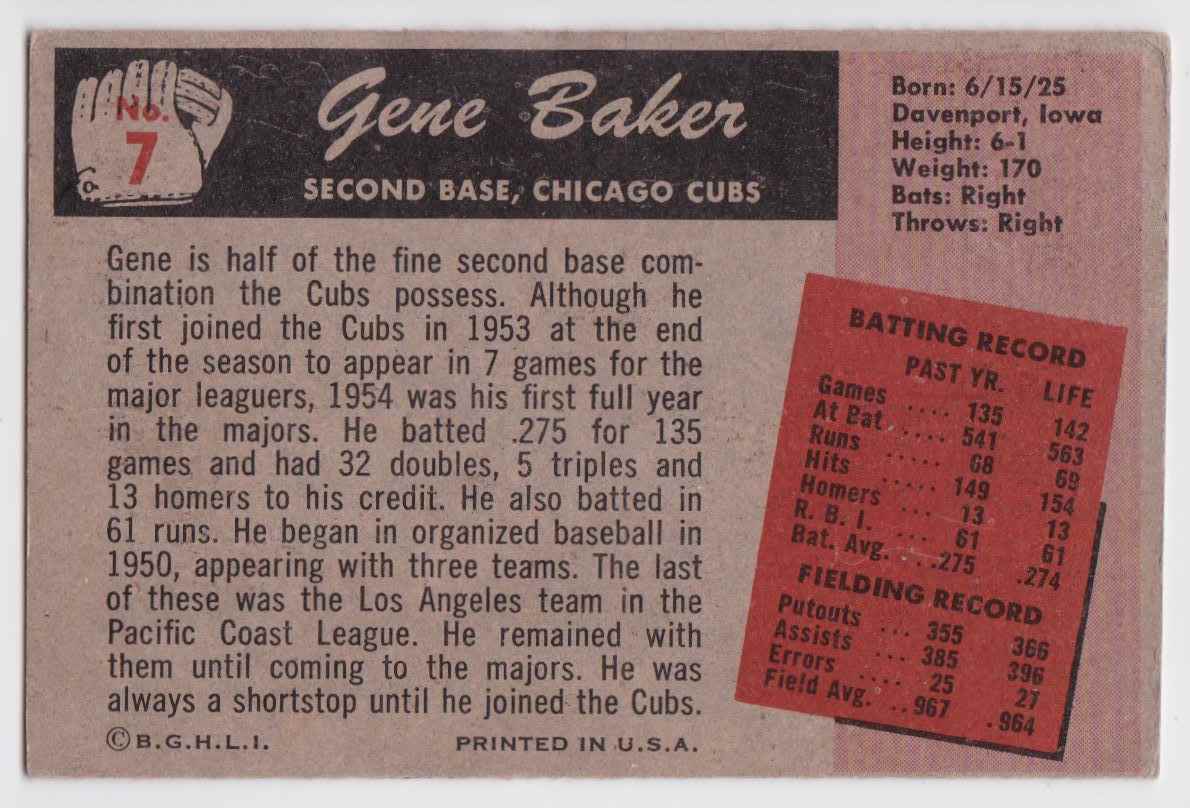 1955 Bowman Gene Baker #7 card back image