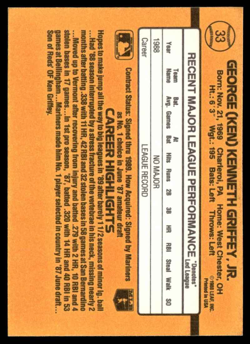 1989 Donruss Ken Griffey Jr. #33 card back image