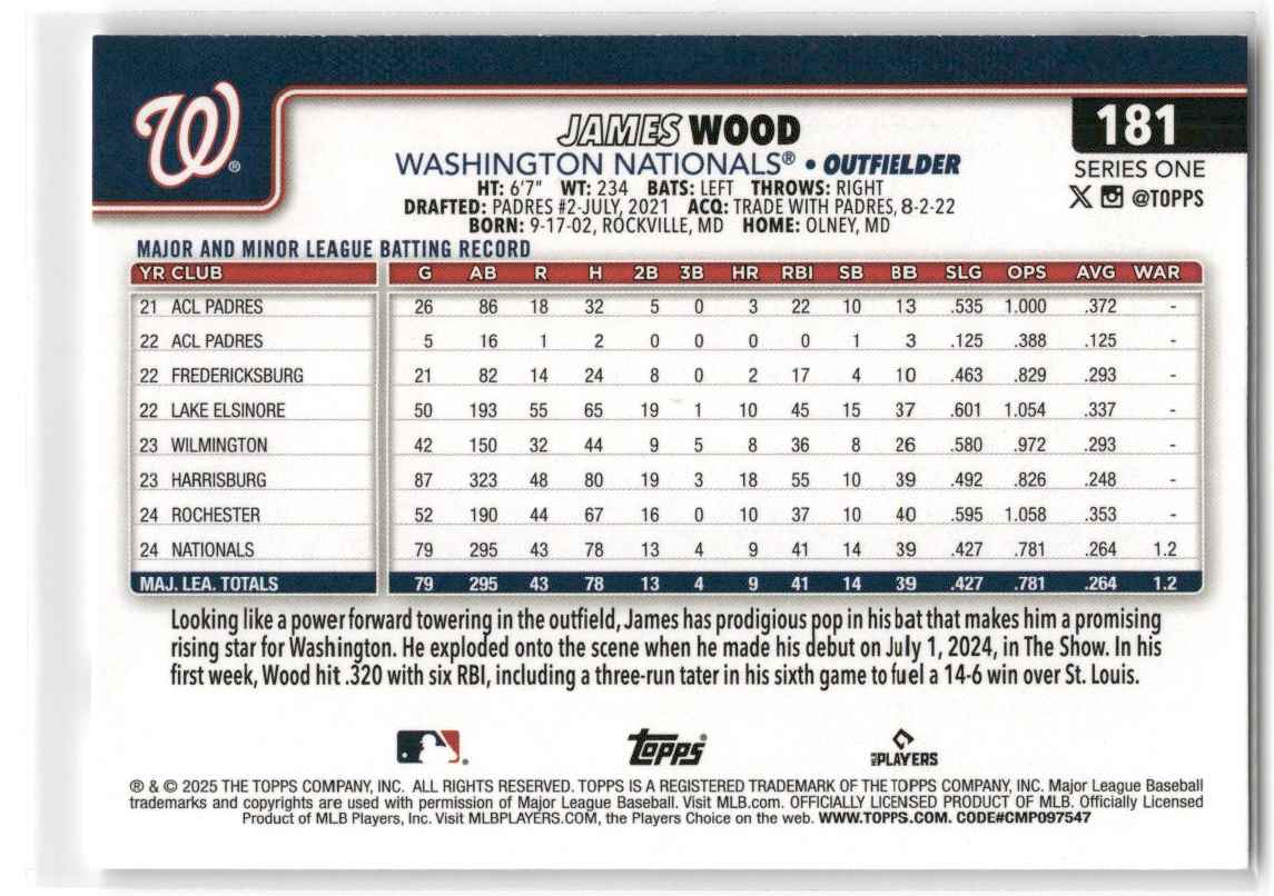 2025 Topps James Wood #181 card back image