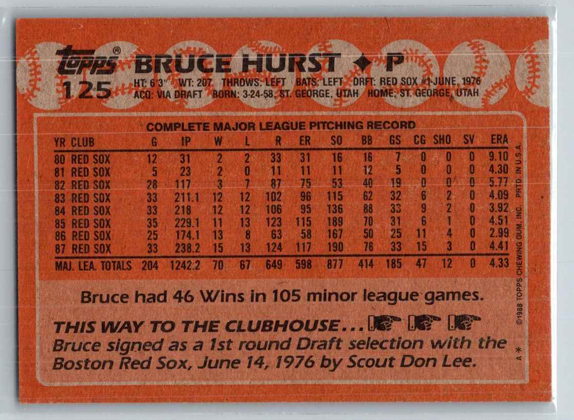 1988 Topps Bruce Hurst #125 card back image