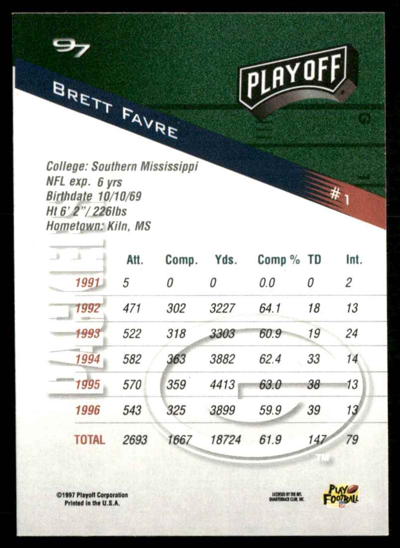 1997 Playoff Zone Brett Favre #97 card back image
