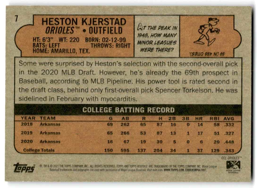 2021 Topps Heritage Minors Heston Kjerstad #7 card back image