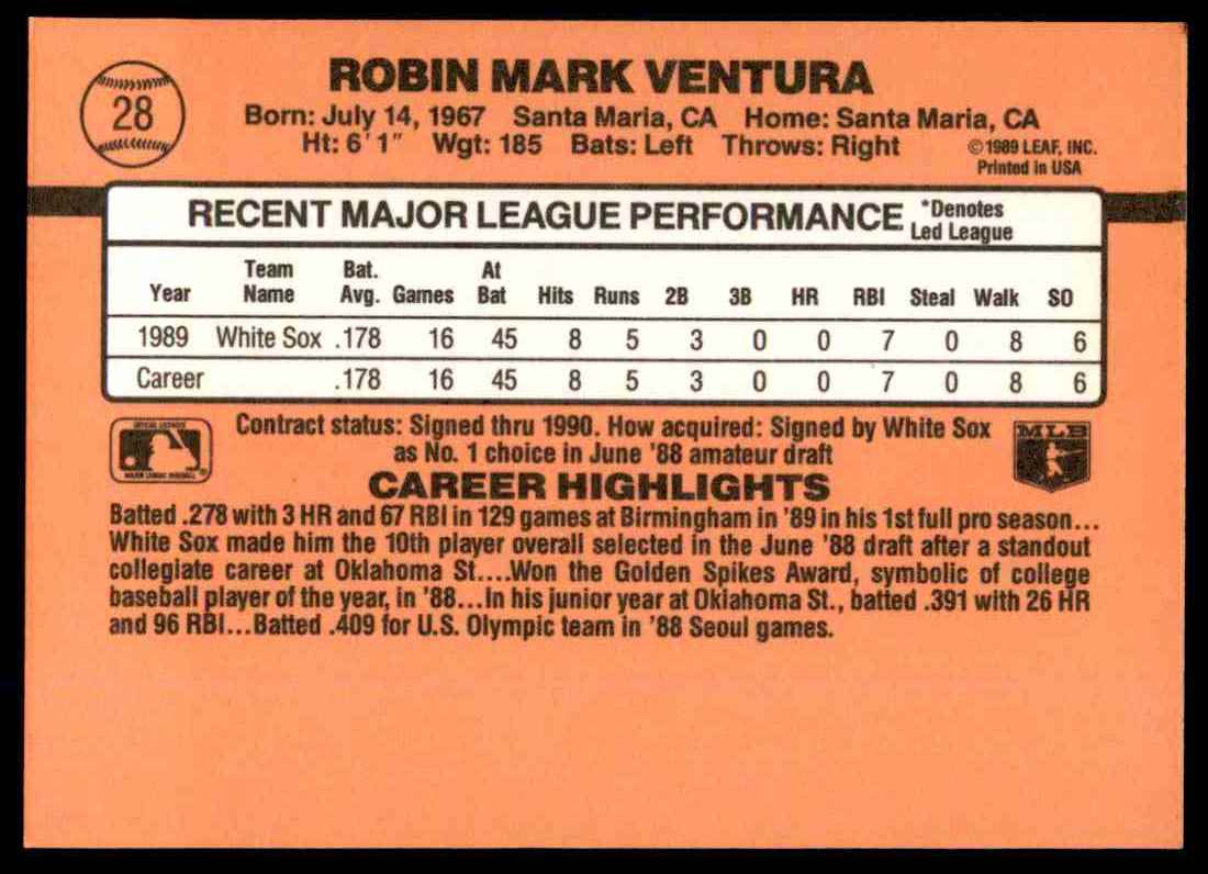 1990 Donruss Robin Ventura #28 card back image