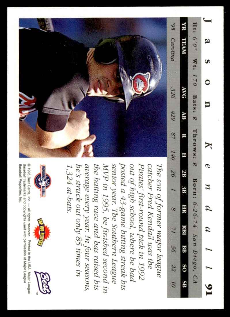 1995 Best Jason Kendall #91 card back image