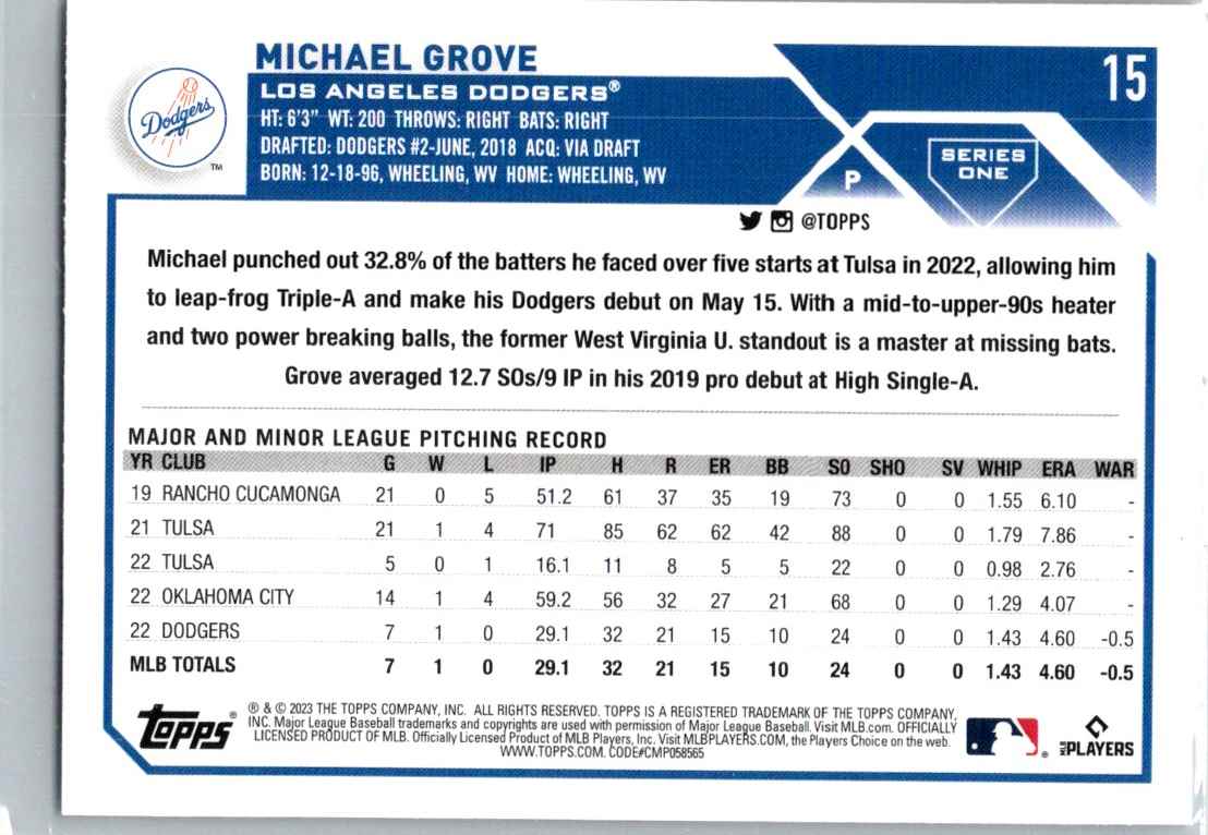 2023 Topps Michael Grove #15 card back image