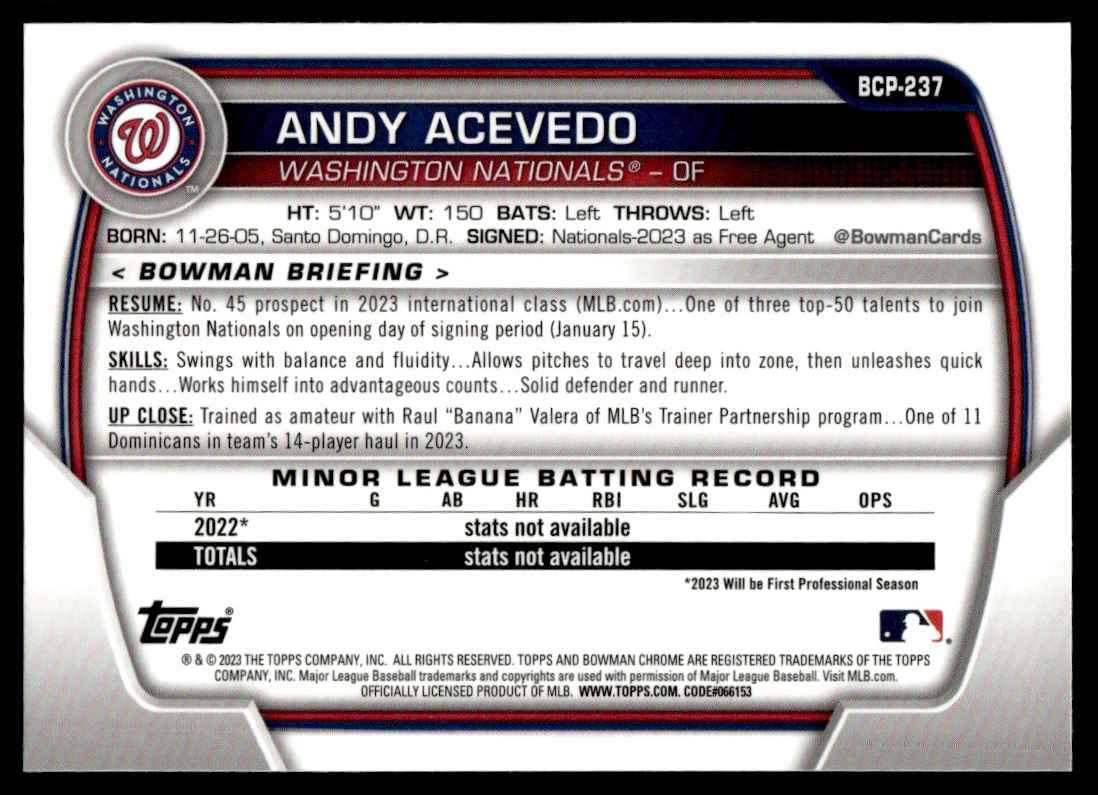 2023 Bowman Chrome Sapphire Andy Acevedo #BCP-237 card back image