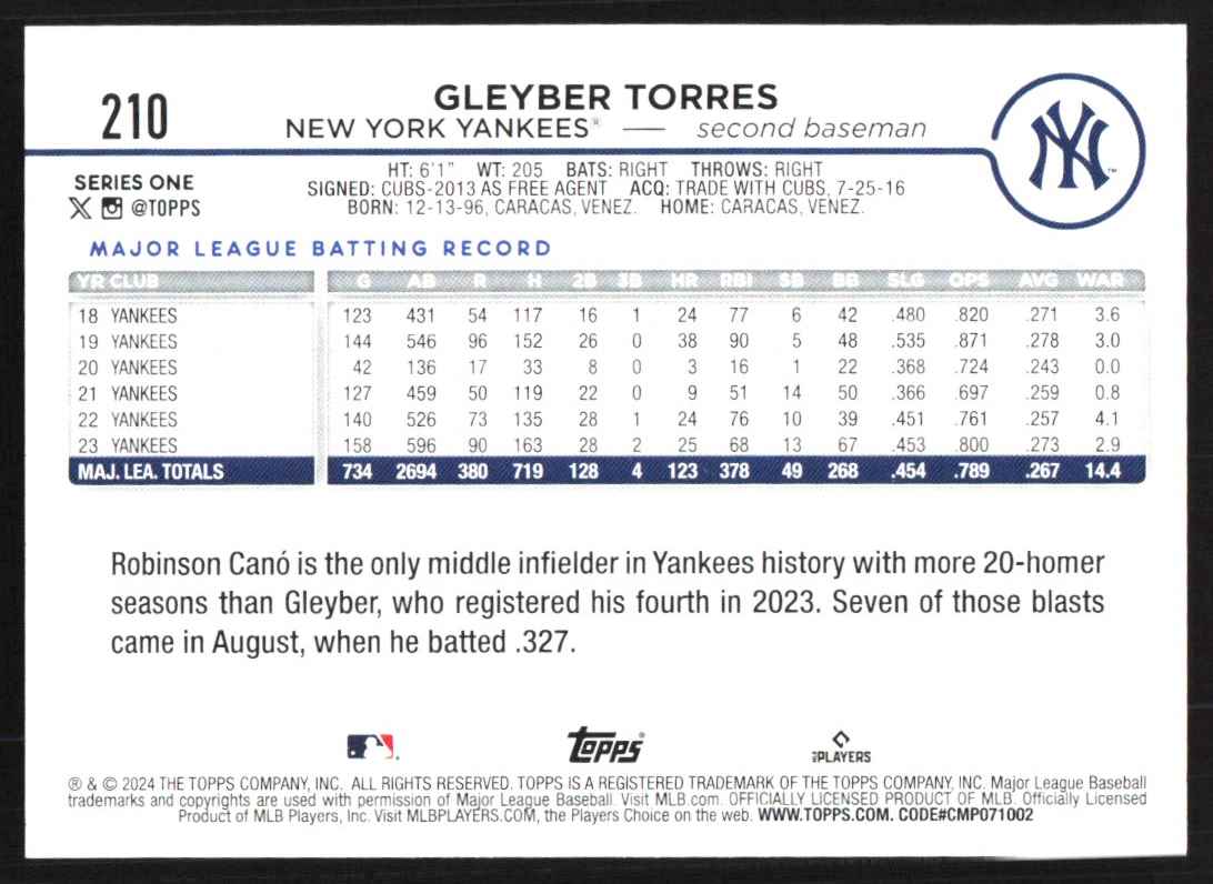 2024 Topps Gleyber Torres #210 card back image