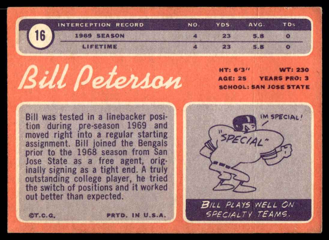 1970 Topps Bill Peterson #16 card back image