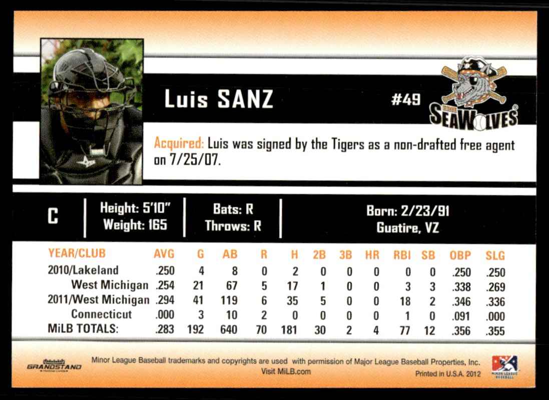 2012 MiLB Luis Sanz card back image