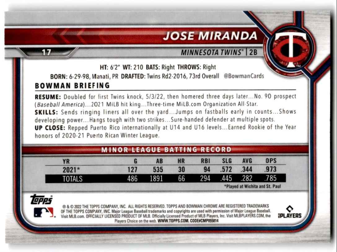 2022 Bowman Chrome Jose Miranda #17 card back image