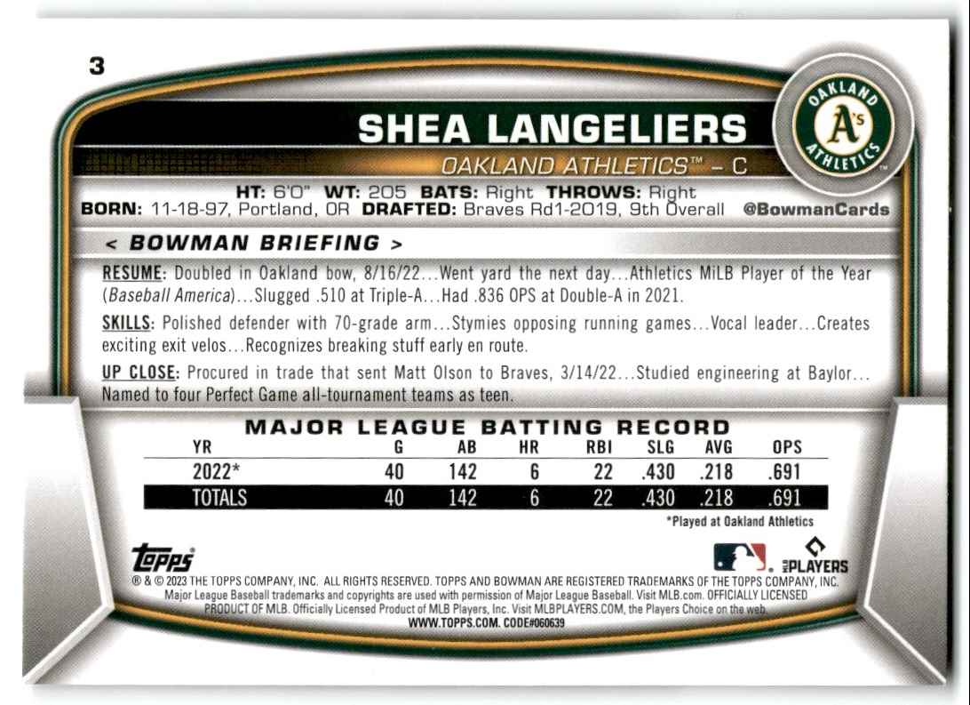 2023 Bowman Shea Langeliers #3 card back image