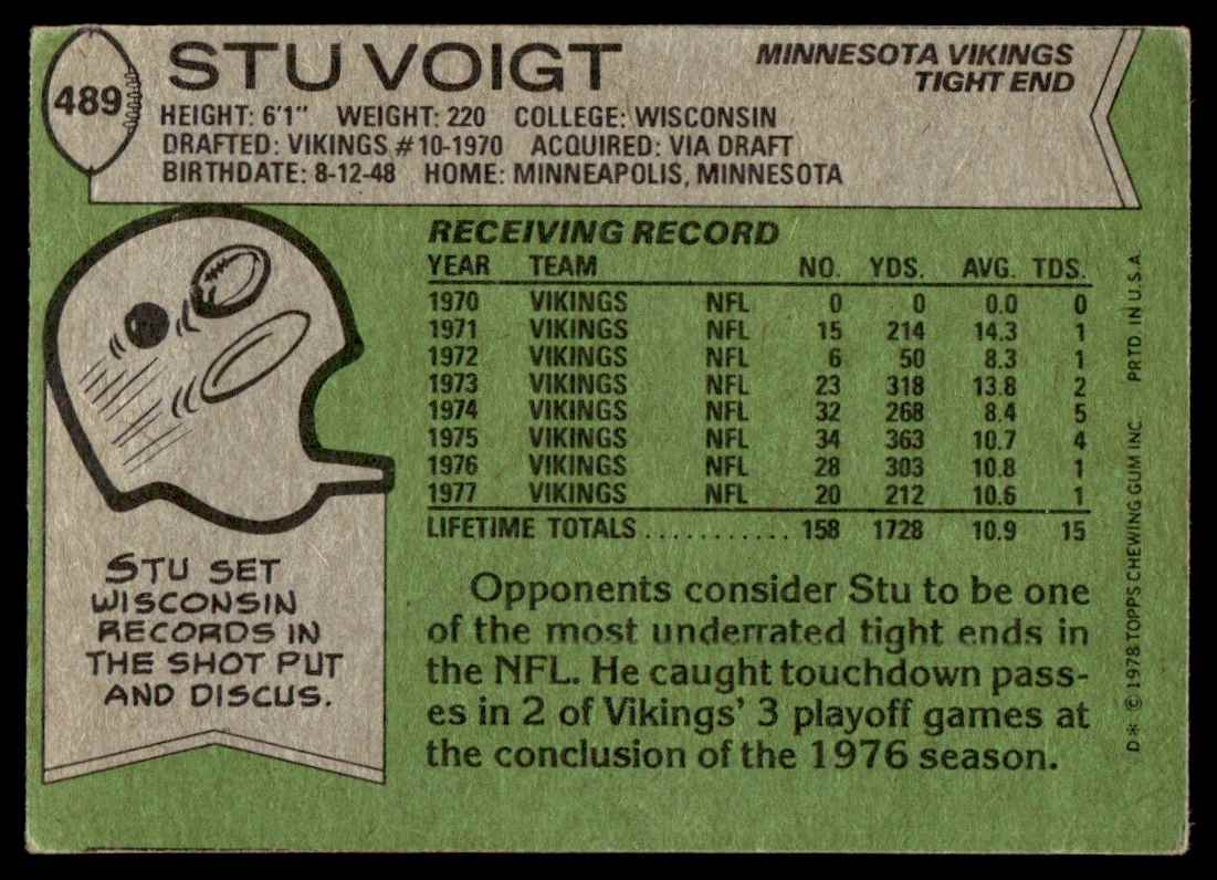 1978 Topps Stu Voigt #489 card back image