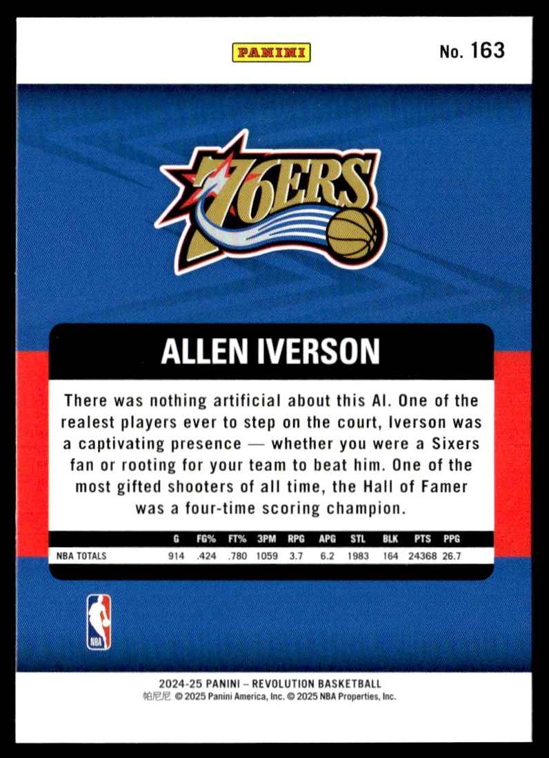 2024-25 Panini Revolution Legends Allen Iverson #163 card back image