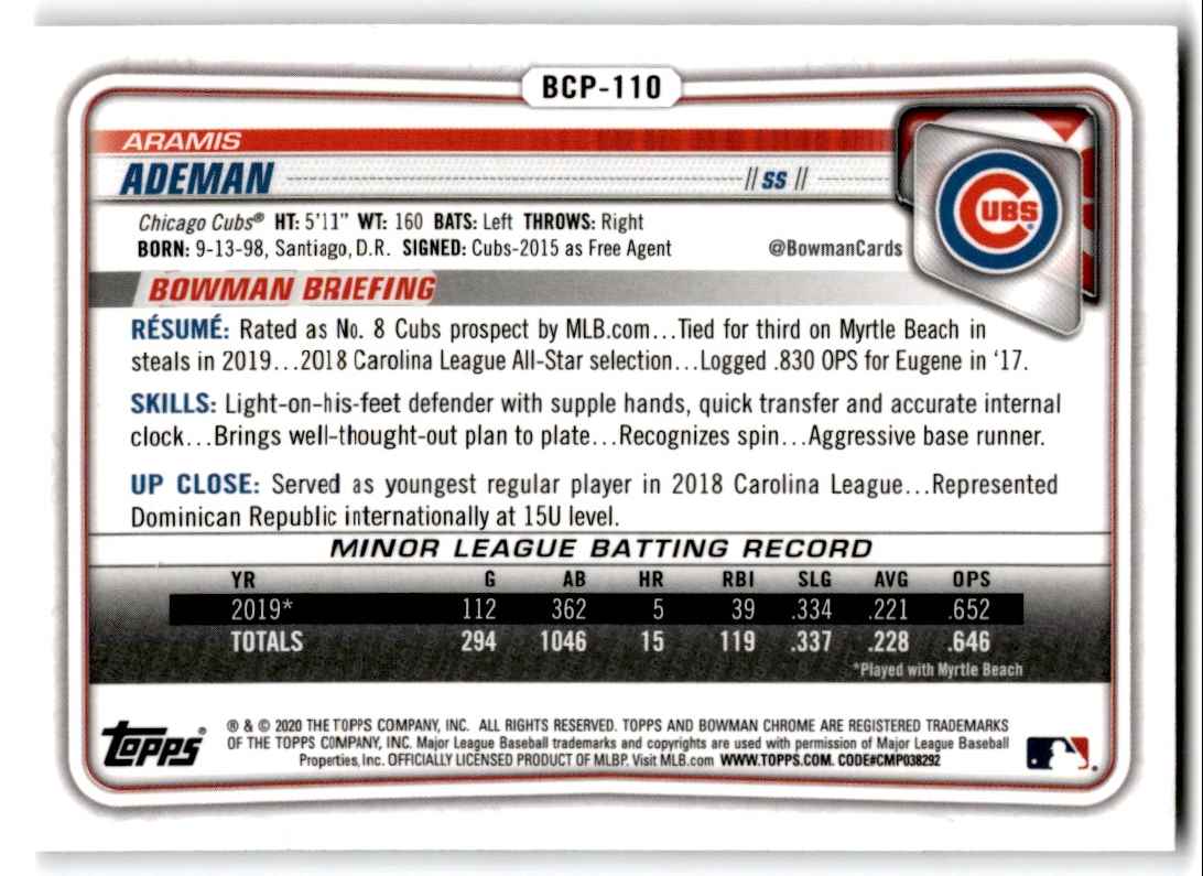 2020 Bowman Chrome Prospects Aramis Ademan #BCP-110 card back image